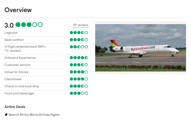 Africa World Airline Customer Reviews
