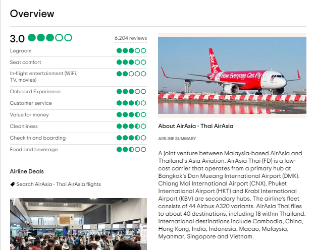 Air Asia Customer Reviews