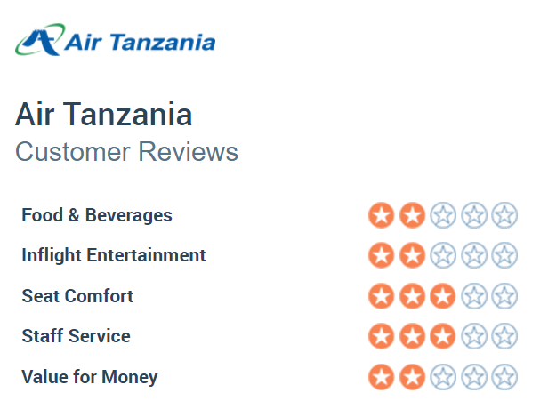 Air Tanzania Customer Reviews