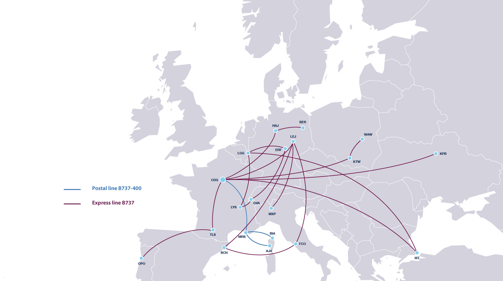 ASL Airlines France