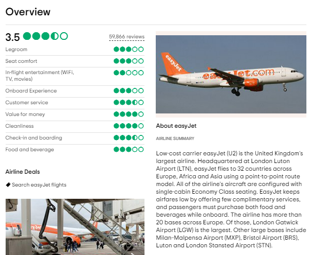 EasyJet Customer Reviews