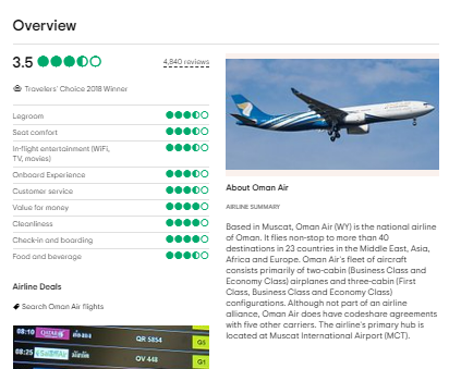 Oman Air Customer Reviews
