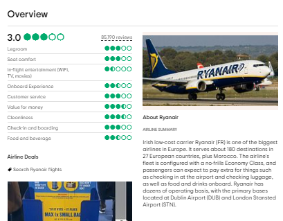 Ryanair Customer Reviews