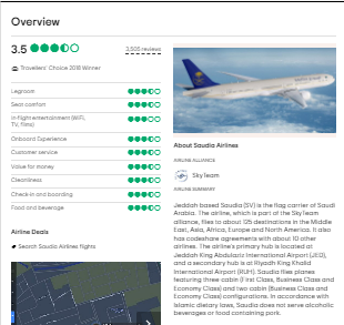 Saudia Airline customer Reviews