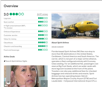 Spirit Airline customer Reviews