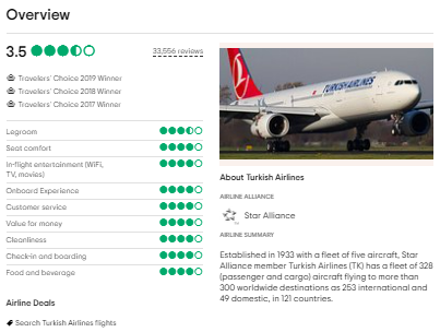 Turkish Airline customer reviews