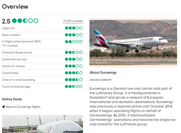 Eurowings Airline Customer Reviews
