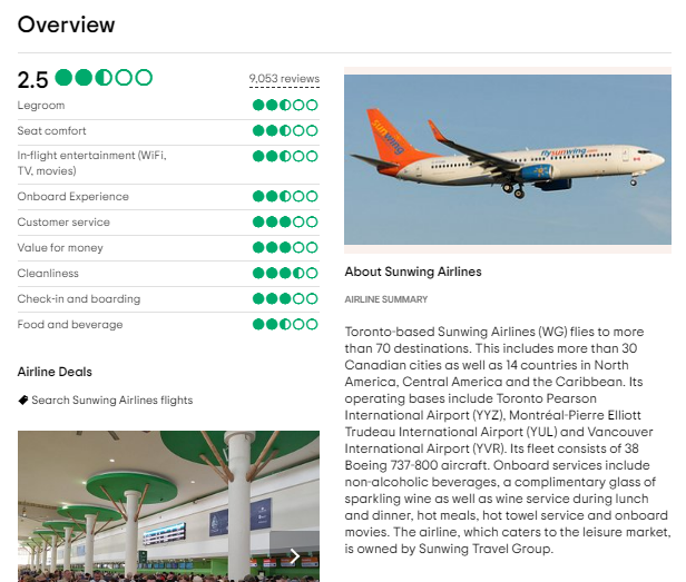 Sunwing Airline Customer Reviews