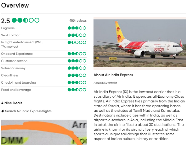 Air India Express Customer Reviews
