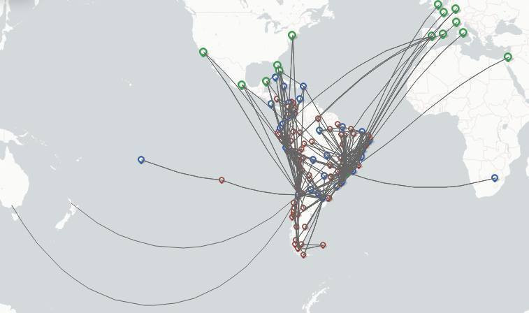 LATAM Airlines Colombia