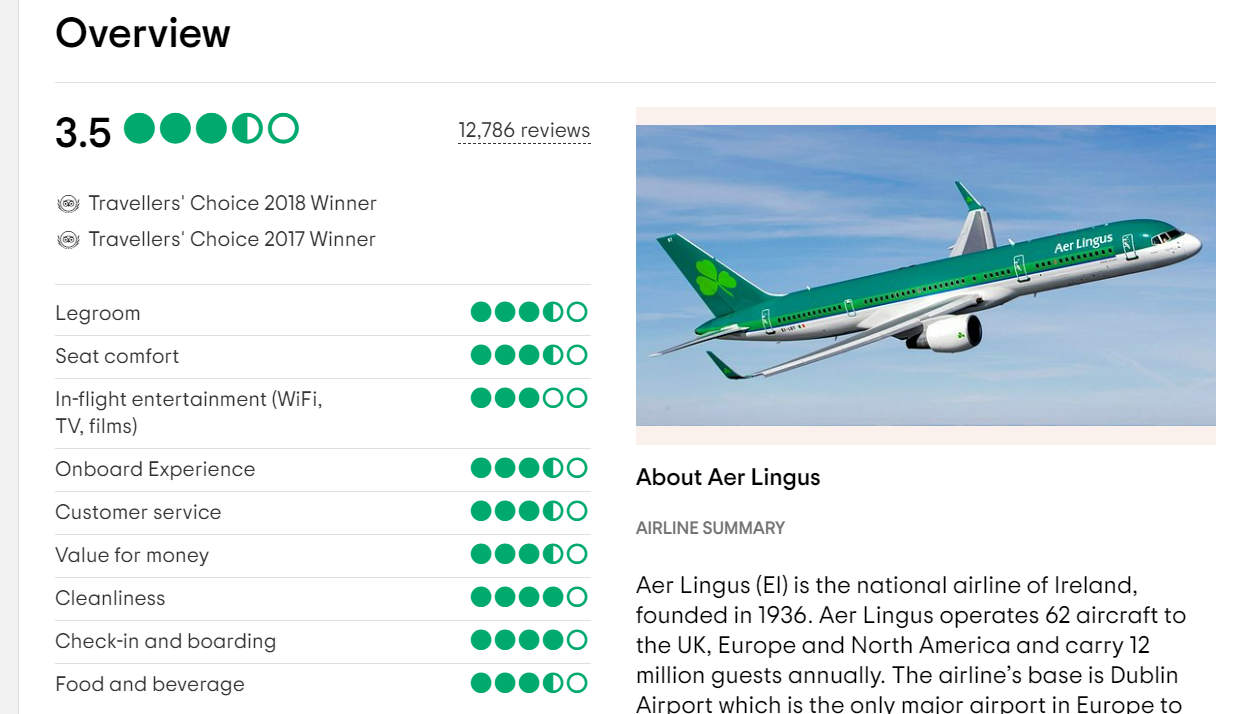 Aer Lingus Review