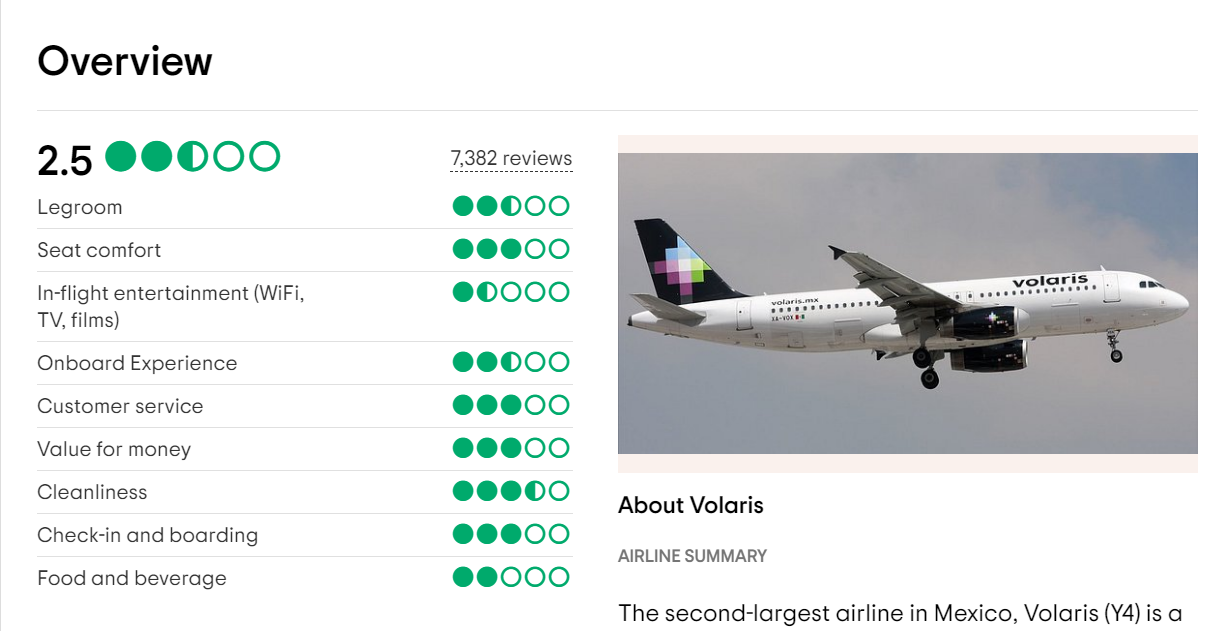 volaris airline customer review