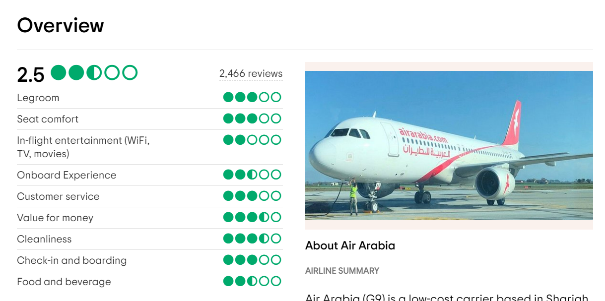 Air Arabia customer review