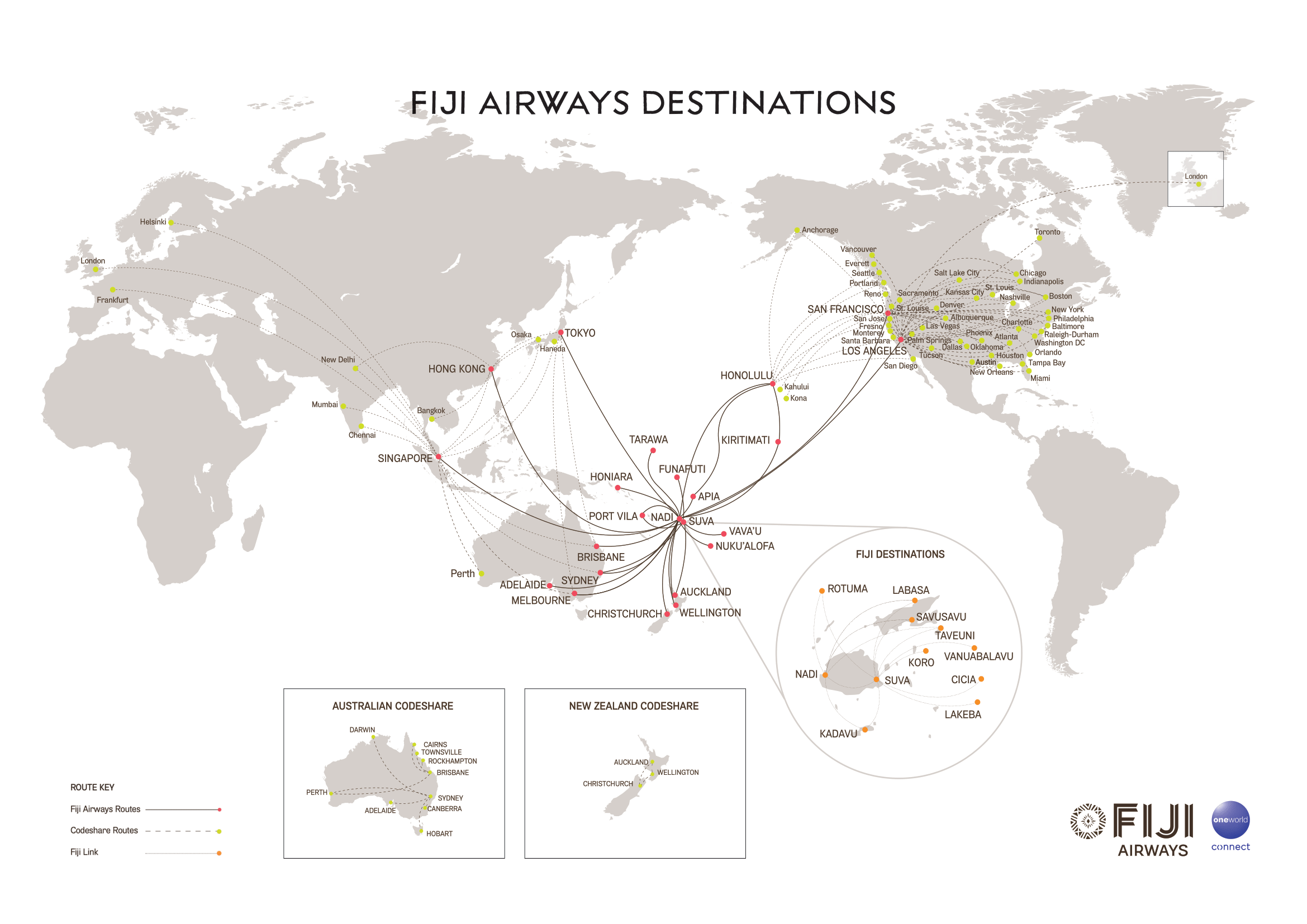 Fiji Airways