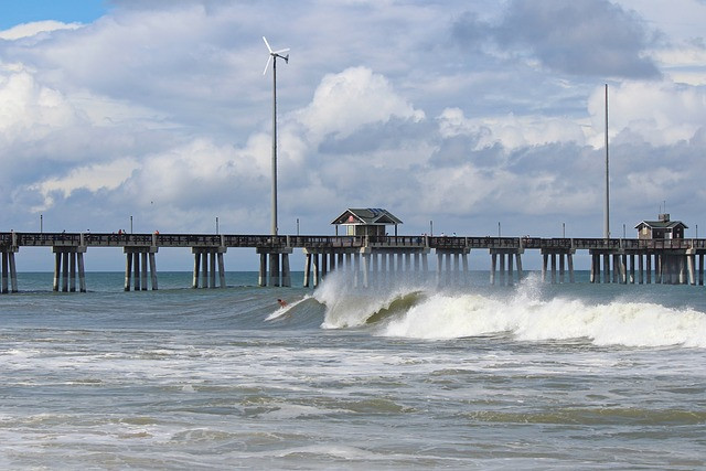 Outer Banks