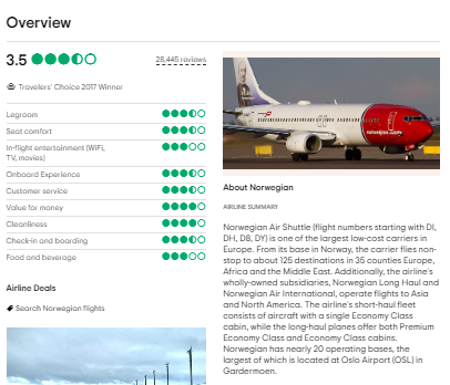 Norwegian Air Customer Reviews