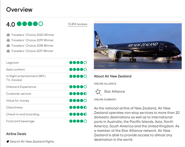Customer Reviews of Air New Zealand